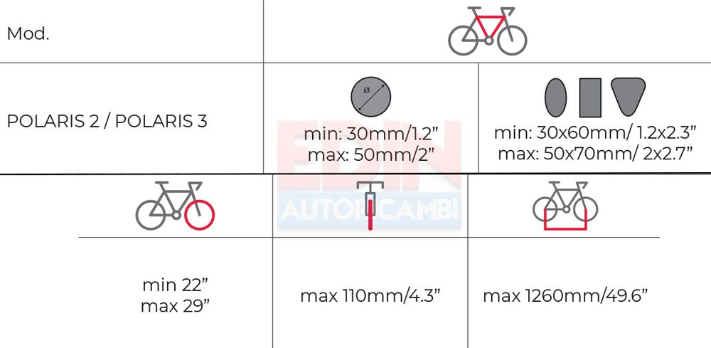 PORTABICI POSTERIORE MENABO POLARIS 3 ACCIAIO SILVER PORTA 3 BICI - Foto 3 di 3